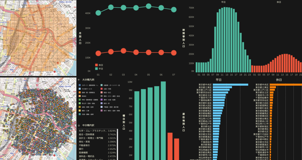 「Papilio」の利用イメージ