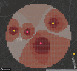 店舗配置ソリューション