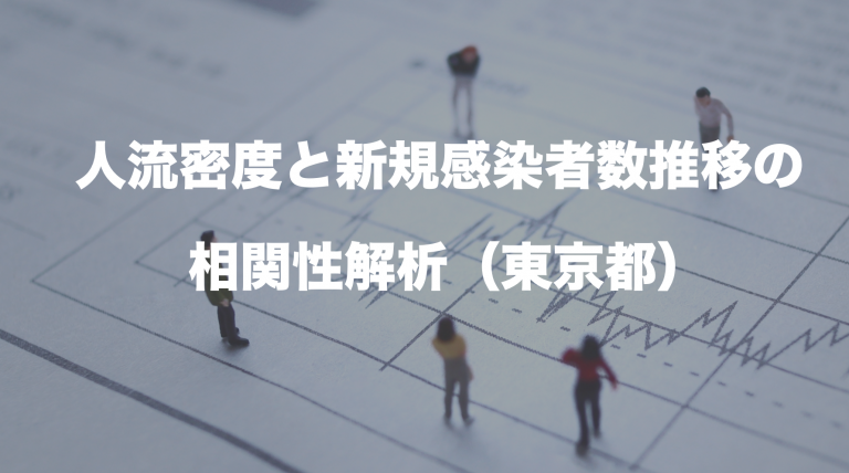 人流密度と新規感染者数推移の相関性解析（東京都）