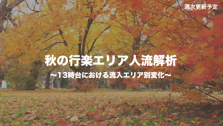 秋の行楽エリア人流解析