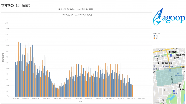 忘新年会レポート1