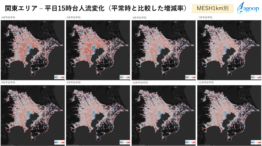 エリア別の人流増減分析11月