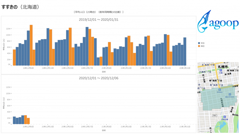 忘新年会レポート2
